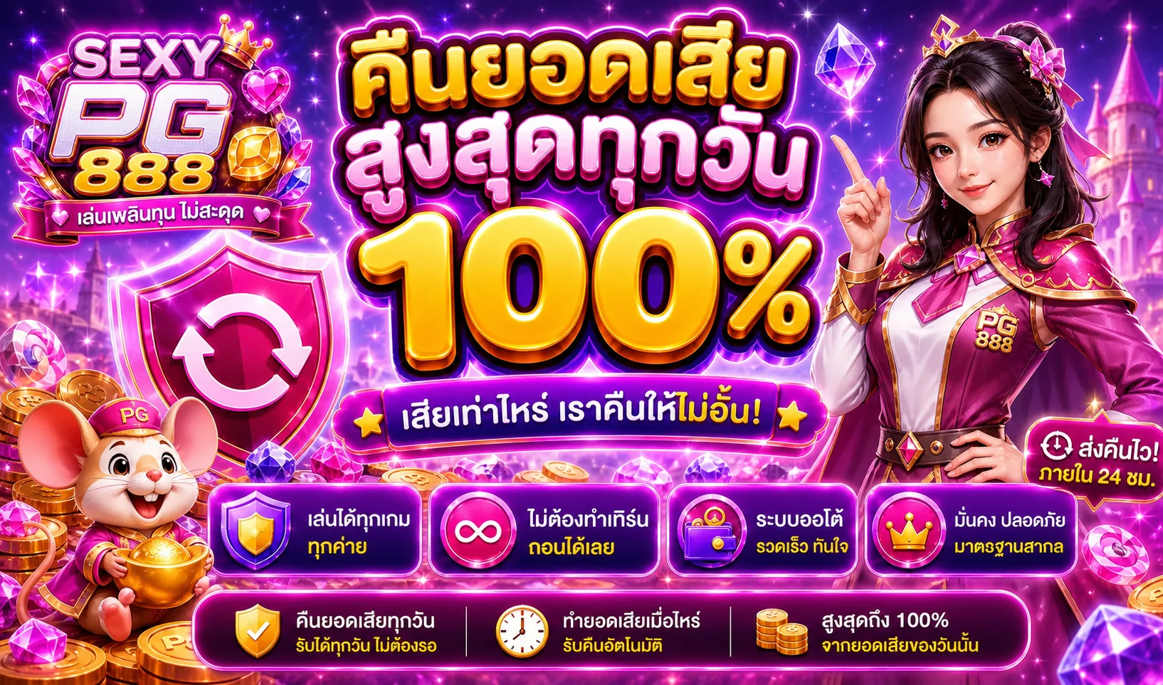 SexyPG888 เว็บตรง สล็อต PG | ทางเข้าเล่น